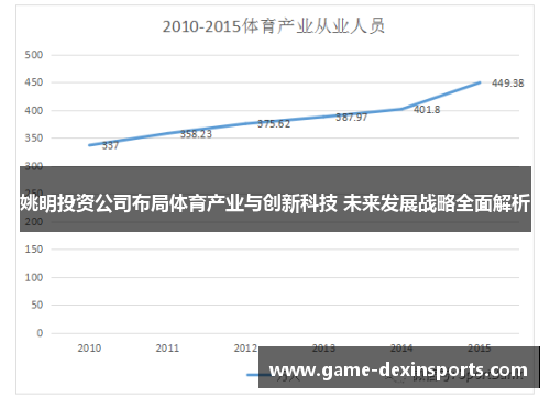 姚明投资公司布局体育产业与创新科技 未来发展战略全面解析